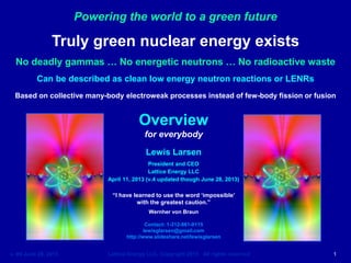 v. 5 March 5, 2014 Lattice Energy LLC, Copyright 2014 All rights reserved 1
Overview
for everybody
Truly green nuclear ene...