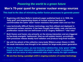 v. 5 March 5, 2014 Lattice Energy LLC, Copyright 2014 All rights reserved 3
Man’s 70-year quest for greener nuclear energy...