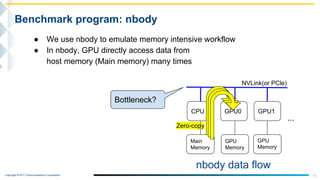 Copyright © NTT Communications Corporation.
11
Benchmark program: nbody
Zero-copy
CPU GPU1GPU0
Main
Memory
GPU
Memory
GPU
Memory
NVLink(or PCle)
...
● We use nbody to emulate memory intensive workflow
● In nbody, GPU directly access data from
host memory (Main memory) many times
Bottleneck?
nbody data flow
 