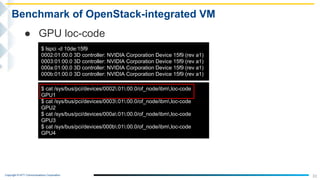 Copyright © NTT Communications Corporation.
33
Benchmark of OpenStack-integrated VM
● GPU loc-code
$ lspci -d 10de:15f9
0002:01:00.0 3D controller: NVIDIA Corporation Device 15f9 (rev a1)
0003:01:00.0 3D controller: NVIDIA Corporation Device 15f9 (rev a1)
000a:01:00.0 3D controller: NVIDIA Corporation Device 15f9 (rev a1)
000b:01:00.0 3D controller: NVIDIA Corporation Device 15f9 (rev a1)
$ cat /sys/bus/pci/devices/0002:01:00.0/of_node/ibm,loc-code
GPU1
$ cat /sys/bus/pci/devices/0003:01:00.0/of_node/ibm,loc-code
GPU2
$ cat /sys/bus/pci/devices/000a:01:00.0/of_node/ibm,loc-code
GPU3
$ cat /sys/bus/pci/devices/000b:01:00.0/of_node/ibm,loc-code
GPU4
 
