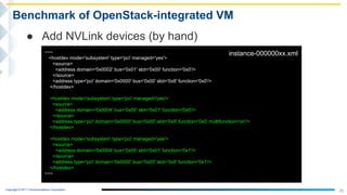Copyright © NTT Communications Corporation.
35
Benchmark of OpenStack-integrated VM
● Add NVLink devices (by hand)
~~~
<hostdev mode='subsystem' type='pci' managed='yes'>
<source>
<address domain='0x0002' bus='0x01' slot='0x00' function='0x0'/>
</source>
<address type='pci' domain='0x0000' bus='0x00' slot='0x8' function='0x0'/>
</hostdev>
<hostdev mode='subsystem' type='pci' managed='yes'>
<source>
<address domain='0x0004' bus='0x00' slot='0x01' function='0x0'/>
</source>
<address type='pci' domain='0x0000' bus='0x00' slot='0x9' function='0x0' multifunction='on'/>
</hostdev>
<hostdev mode='subsystem' type='pci' managed='yes'>
<source>
<address domain='0x0004' bus='0x00' slot='0x01' function='0x1'/>
</source>
<address type='pci' domain='0x0000' bus='0x00' slot='0x9' function='0x1'/>
</hostdev>
~~~
instance-000000xx.xml
 