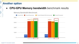 Copyright © NTT Communications Corporation.
54
Another option
● CPU-GPU Memory bandwidth benchmark results
 