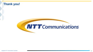 Copyright © NTT Communications Corporation.
55
Thank you!
 