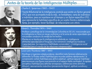 Antes de la teoría de las Inteligencias Múltiples…….
Charles E. Spearman (1863 – 1945)
• Teoría Bifactorial de la Inteligencia: postula que existe un factor general
(FG) que nos acompaña toda la vida , es hereditario, varia de individuo
a individuo, pero se mantiene en el tiempo y un factor especifico (FS),
que representa la habilidad específica de un sujeto frente a determinada
tarea, por ejemplo, tener facilidad de relacionarse con otros.
Edward L. Thorndike (1874 – 1949)
• Profesor y psicólogo de la Universidad de Columbia en EE.UU, mencionaba que
la inteligencia no tiene un rango uniforme y es la suma de varias capacidades que
nos pueden conducir a la verdad de los hechos.
• Plantea en su teoría que la inteligencia se subdivide en: Inteligencia
abstracta(capacidad para el lenguaje y los números); Inteligencia mecánica
(capacidad para los negocios o habilidades comerciales) y Inteligencia social
(habilidad para el manejo de las relaciones interpersonales).
Louis León Thurstone (1887 – 1955)
• Psicólogo e ingeniero estadounidense, identificó siete factores relativamente
diferentes: la fluidez verbal (habilidad para recordar palabras rápidamente), la
comprensión verbal (habilidad para definir palabras), aptitud espacial (habilidad
para reconocer una figura cuya posición en el espacio había cambiado), la rapidez
perceptiva (habilidad para detectar semejanzas y diferencias entre distintos
dibujos), razonamiento inductivo (pensamiento lógico), aptitud numérica y
 