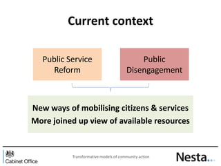 Current context 
Public Service Reform 
Public Disengagement 
New ways of mobilising citizens & services 
More joined up view of available resources 
Transformative models of community action  