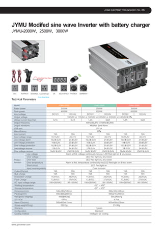 Power inverter catalogue | PDF