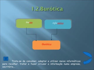 Trata-se de conceber, adaptar e utilizar meios informáticos para recolher, tratar e fazer circular a informação numa empresa, escritório,…  Bur eau Infor mática Burótica 