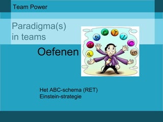 Team Power 
Paradigma(s) 
in teams 
Oefenen 
Het ABC-schema (RET) 
Einstein-strategie 
 