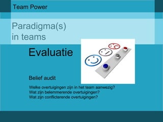 Team Power 
Paradigma(s) 
in teams 
Evaluatie 
Belief audit 
Welke overtuigingen zijn in het team aanwezig? 
Wat zijn belemmerende overtuigingen? 
Wat zijn conflicterende overtuigingen? 
 