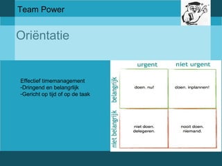 Team Power 
Oriëntatie 
Effectief timemanagement 
-Dringend en belangrlijk 
-Gericht op tijd of op de taak 
 