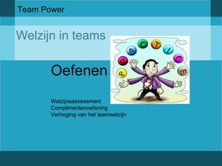 Team Power 
Welzijn in teams 
Oefenen 
Welzijnsassessment 
Complimentenoefening 
Verhoging van het teamwelzijn 
 