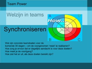 Team Power 
Welzijn in teams 
Synchroniseren 
Wat zijn concrete teamdoelen voor de 
komende 30 dagen – om de voorgenomen ‘reset’ te realiseren? 
Hoe zorg je ervoor dat er dagelijks aandacht is voor deze doelen? 
Hoe meet je de voortgang? 
Hoe ziet het er uit, als deze doelen bereikt zijn? 
 