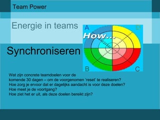 Team Power 
Energie in teams 
Synchroniseren 
Wat zijn concrete teamdoelen voor de 
komende 30 dagen – om de voorgenomen ‘reset’ te realiseren? 
Hoe zorg je ervoor dat er dagelijks aandacht is voor deze doelen? 
Hoe meet je de voortgang? 
Hoe ziet het er uit, als deze doelen bereikt zijn? 
 