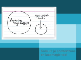 Kom uit je comfortzone 
en laat magie toe! 
 