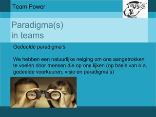 Team Power 
Paradigma(s) 
in teams 
Gedeelde paradigma’s 
We hebben een natuurlijke neiging om ons aangetrokken 
te voelen door mensen die op ons lijken (op basis van o.a. 
gedeelde voorkeuren, visie en paradigma’s) 
 
