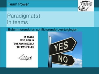 Team Power 
Paradigma(s) 
in teams 
Belemmerende en conflicterende overtuigingen 
 
