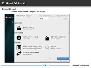 78 PowerKVM Configuration
Ⅲ. Guest OS Install
Ⅲ. Guest OS Install
Ø Guest OS Install – RedHat Enterprise Linux 7.2 ppc
 