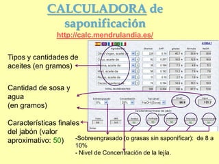 CALCULADORA de
               saponificación
                 http://calc.mendrulandia.es/


Tipos y cantidades de
aceites (en gramos)


Cantidad de sosa y
agua
(en gramos)

Características finales
del jabón (valor
aproximativo: 50)     -Sobreengrasado (o grasas sin saponificar): de 8 a
                       10%
                       - Nivel de Concentración de la lejía.
 