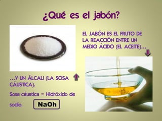 l?
                                EABEEFDE
                                AEACCEE
                                MEDCDEACEE




CAAA
CCA.
= x
.      NaOh
 