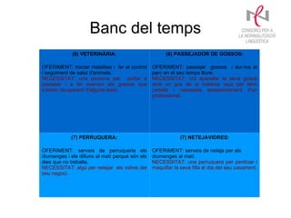 Banc del temps
             (6) VETERINÀRIA:                          (6) PASSEJADOR DE GOSSOS:

OFERIMENT: tractar malalties i fer el control    OFERIMENT: passejar gossos i dur-los al
i seguiment de salut d'animals.                  parc en el seu temps lliure.
NECESSITAT: una persona per portar a             NECESSITAT: Vol aparellar la seva gossa
passejar i a fer exercici els gossos que         amb un gos de la mateixa raça per tenir
s'estan recuperant d'alguna lesió.               cadells i necessita assessorament d'un
                                                 professional.




            (7) PERRUQUERA:                                  (7) NETEJAVIDRES:

OFERIMENT: serveis de perruqueria els            OFERIMENT: serveis de neteja per als
diumenges i els dilluns al matí perquè són els   diumenges al matí.
dies que no treballa.                            NECESSITAT: una perruquera per pentinar i
NECESSITAT: algú per netejar els vidres del      maquillar la seva filla el dia del seu casament.
seu negoci.
 