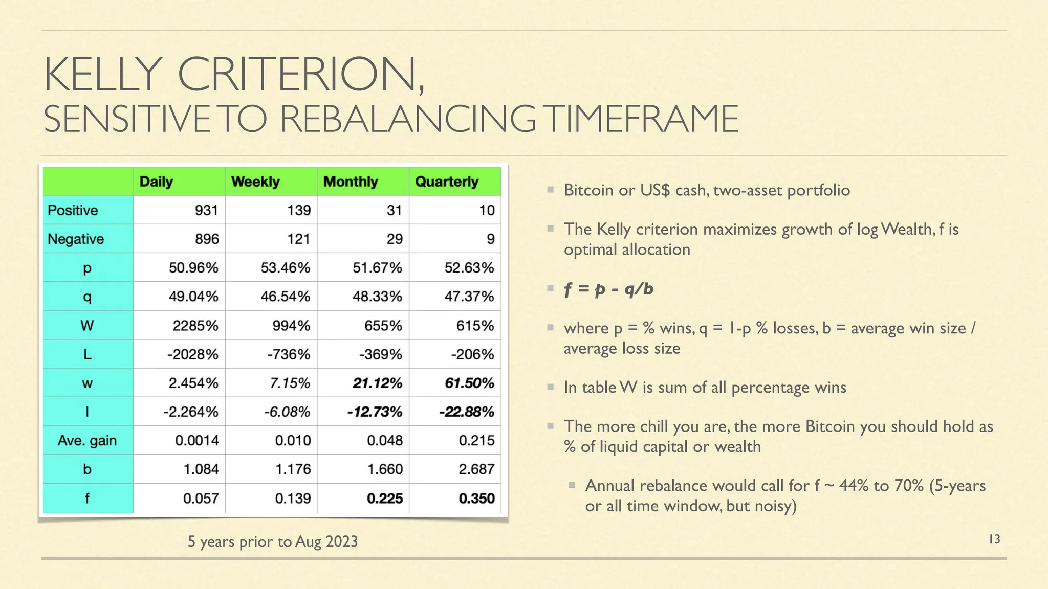 The Power Laws of Bitcoin: How can an S-curve be a power law? | PDF