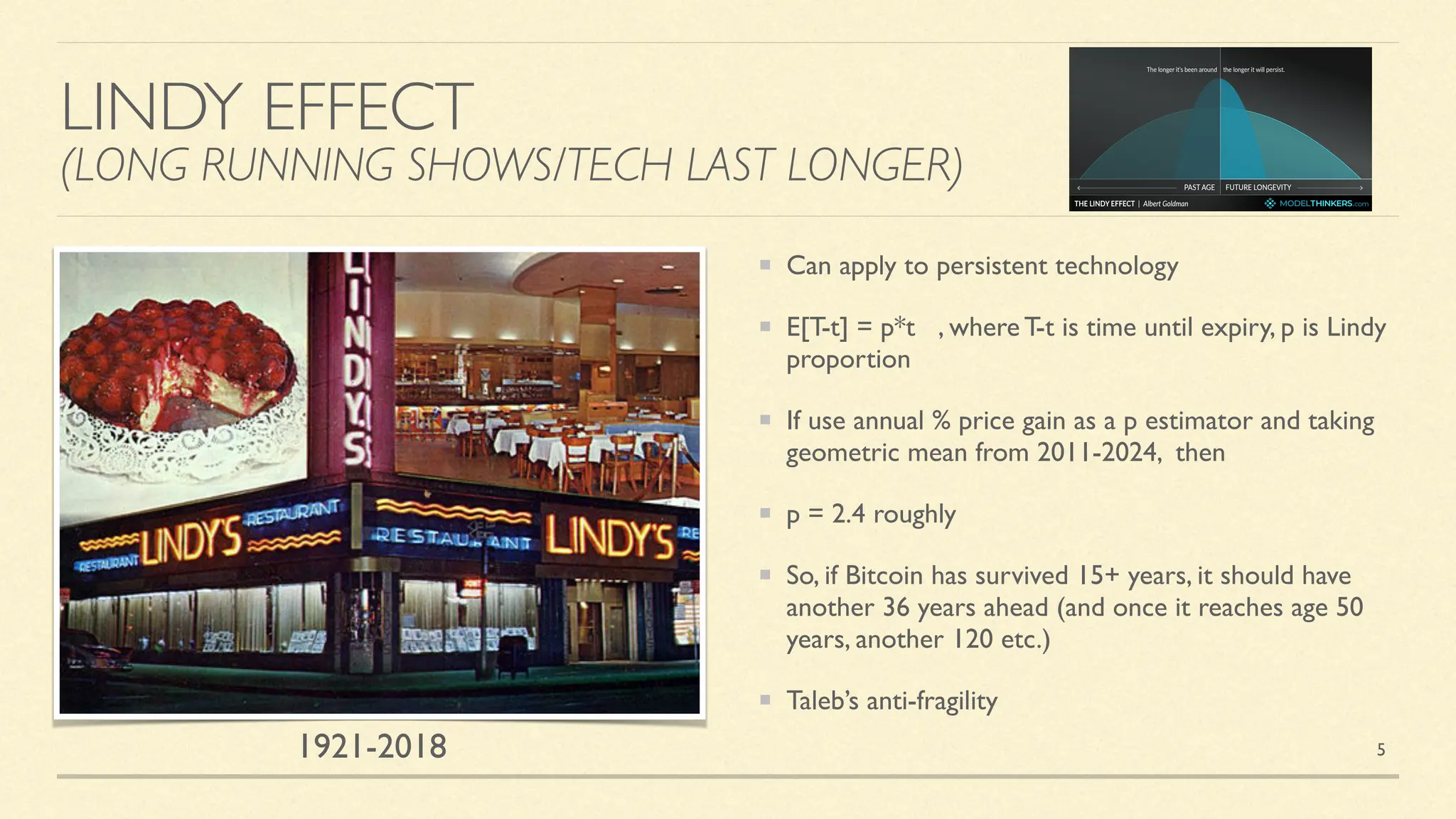 The Power Laws of Bitcoin: How can an S-curve be a power law? | PDF