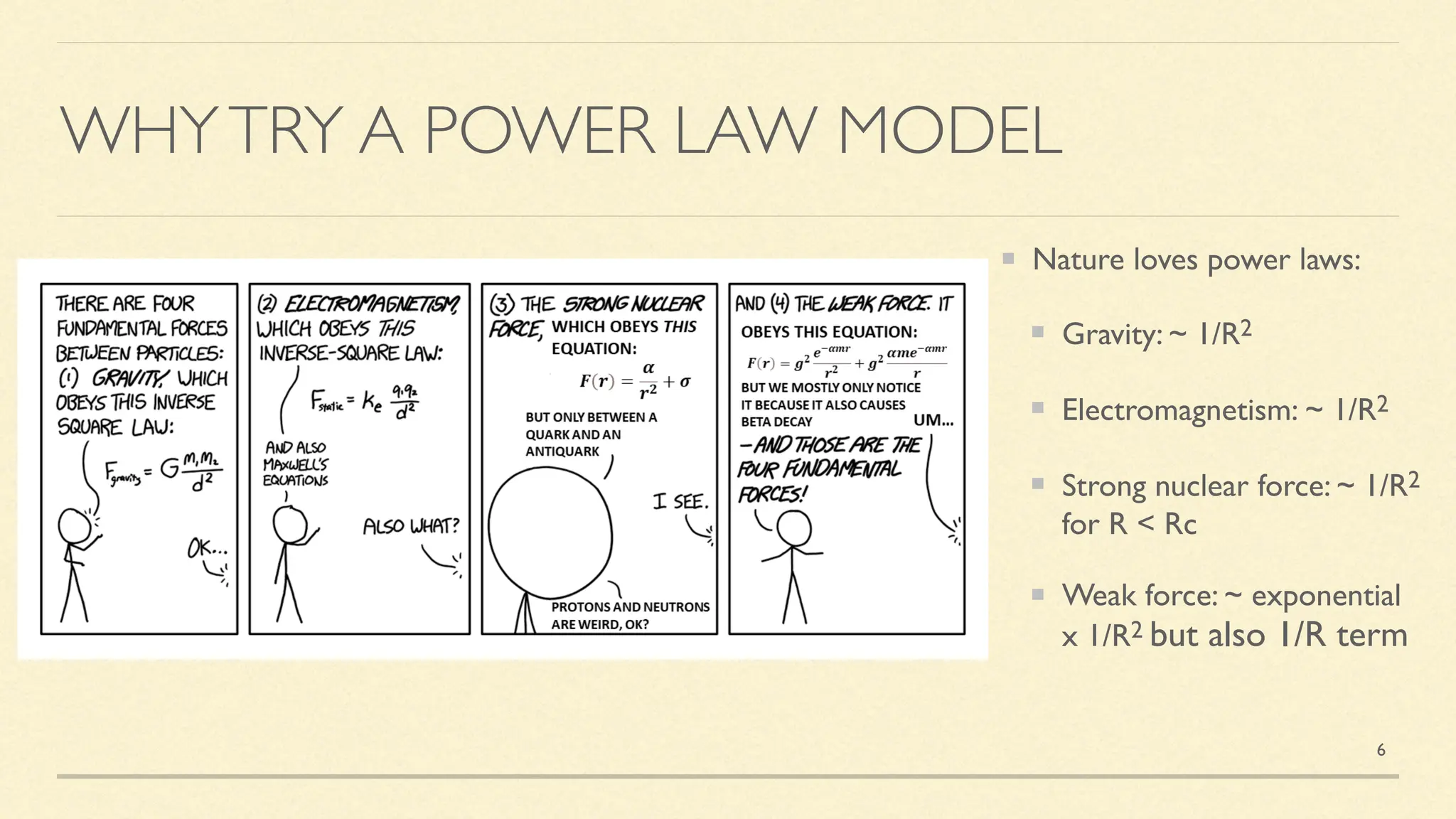 The Power Laws of Bitcoin: How can an S-curve be a power law? | PDF