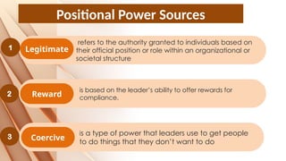 leadership styles, the power leaderscip.pptx