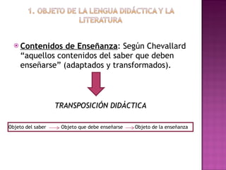 Contenidos de Enseñanza : Según Chevallard “aquellos contenidos del saber que deben enseñarse” (adaptados y transformados). TRANSPOSICIÓN DIDÁCTICA Objeto del saber  Objeto que debe enseñarse  Objeto de la enseñanza 