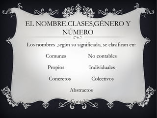 EL NOMBRE.CLASES,GÉNERO Y
NÚMERO
Los nombres ,según su significado, se clasifican en:
Comunes

No contables

Propios

Individuales

Concretos

Colectivos

Abstractos
Contables

 