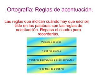 Ortografía: Reglas de acentuación. Las reglas que indican cuándo hay que escribir tilde en las palabras son las reglas de acentuación. Repasa el cuadro para recordarlas . 