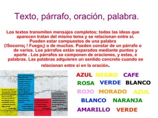 Texto, párrafo, oración, palabra. Los textos transmiten mensajes completos; todas las ideas que aparecen tratan del mismo tema y se relacionan entre sí. Pueden estar compuestos de una palabra (!Socorro¡ ! Fuego¡) o de muchas. Pueden constar de un párrafo o de varios. Los párrafos están separados mediante puntos y aparte . Los párrafos se componen de oraciones, y estas, e palabras. Las palabras adquieren un sentido concreto cuando se relacionan entre sí en la oración . 
