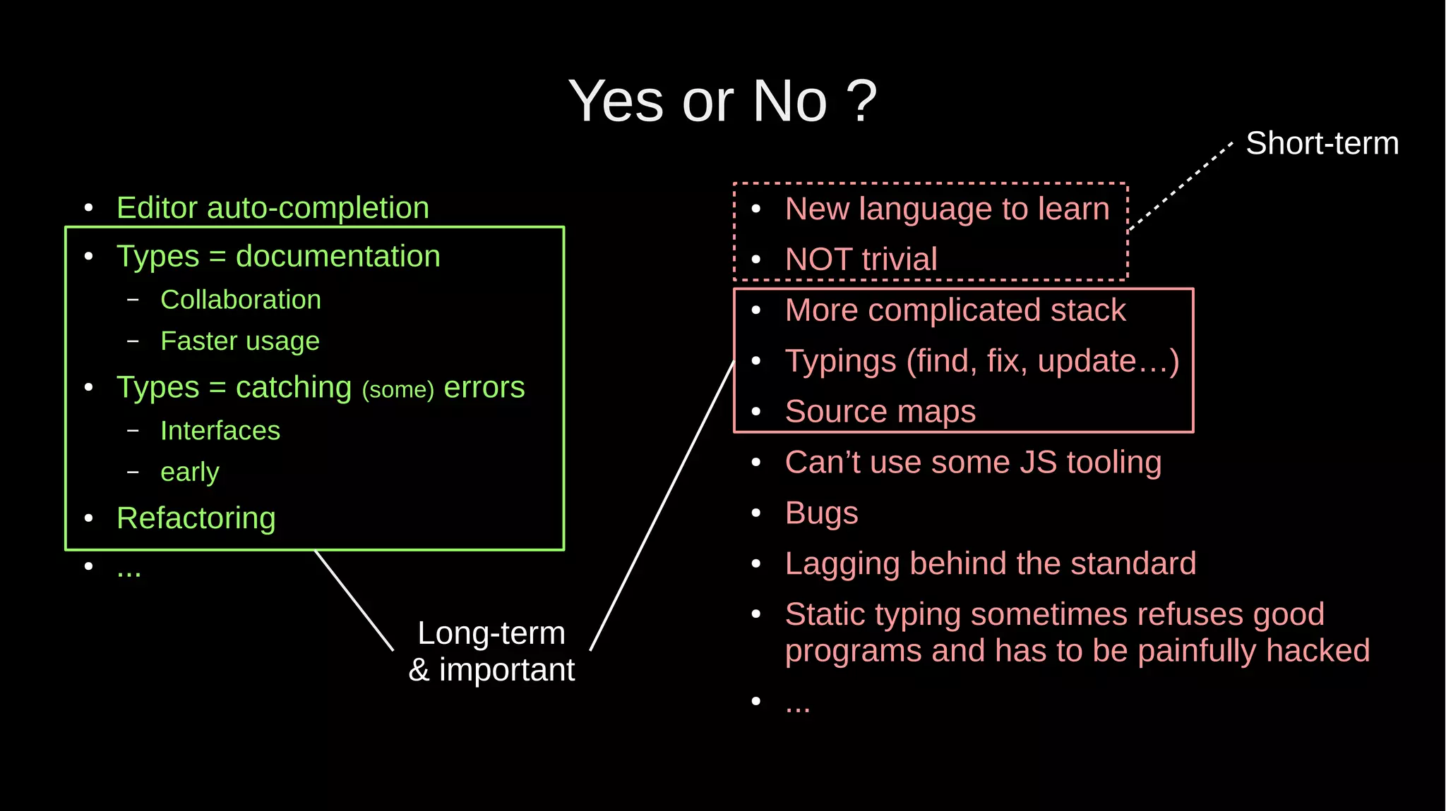 Yes or No ? ● Editor auto-completion ● Types = documentation – Collaboration – Faster usage ● Types = catching (some) errors – Interfaces – early ● Refactoring ● ... ● New language to learn ● NOT trivial ● More complicated stack ● Typings (find, fix, update…) ● Source maps ● Can’t use some JS tooling ● Bugs ● Lagging behind the standard ● Static typing sometimes refuses good programs and has to be painfully hacked ● ... Short-term Long-term & important 