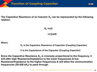 Function of Coupling Capacitor
10
The Capacitive Reactance of an Inductor XC can be represented by the following
relation:
XC =ωC
=1/2πfC
Where:
XC is the Capacitive Reactance of Capacitor (Coupling Capacitor)
C is the Capacitance of the Capacitor (Coupling Capacitor)
Since the Capacitive Reactance XC is inversely proportional to the frequency, it
will offer high Reactance/Impedance to the lower frequencies & low
Reactance/Impedance to the higher frequencies & will allow the communication
frequencies (50-500 kHz) to pass through.
 