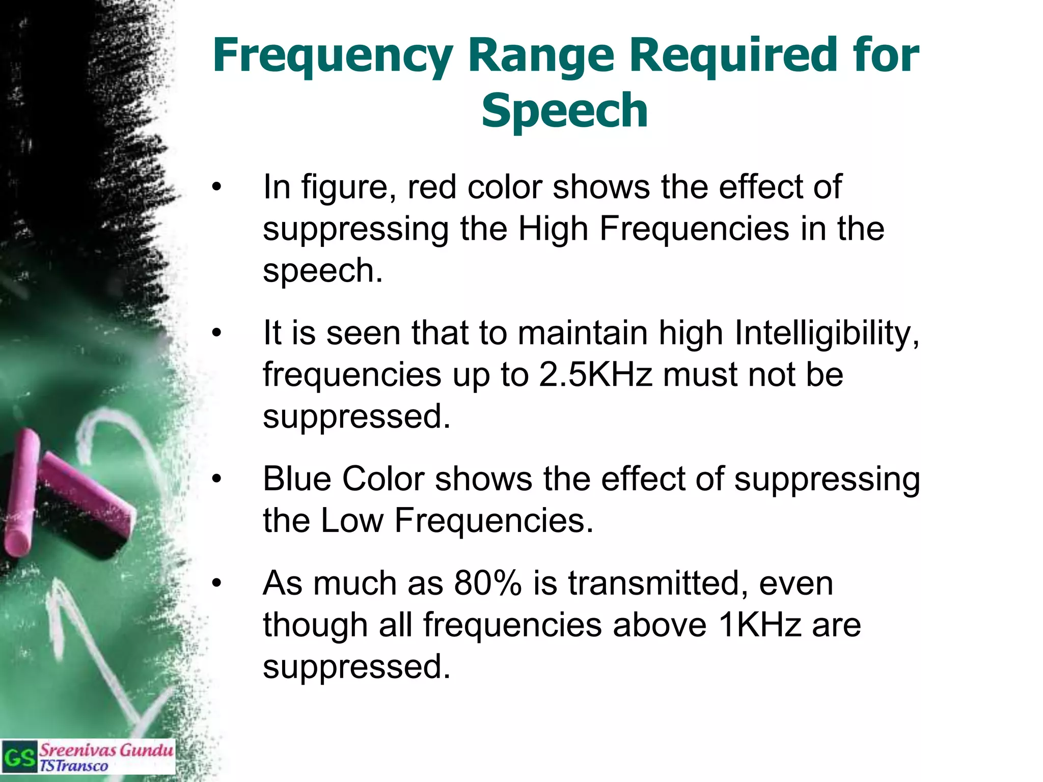 Frequency Range Required for
Speech
• In figure, red color shows the effect of
suppressing the High Frequencies in the
speech.
• It is seen that to maintain high Intelligibility,
frequencies up to 2.5KHz must not be
suppressed.
• Blue Color shows the effect of suppressing
the Low Frequencies.
• As much as 80% is transmitted, even
though all frequencies above 1KHz are
suppressed.
 
