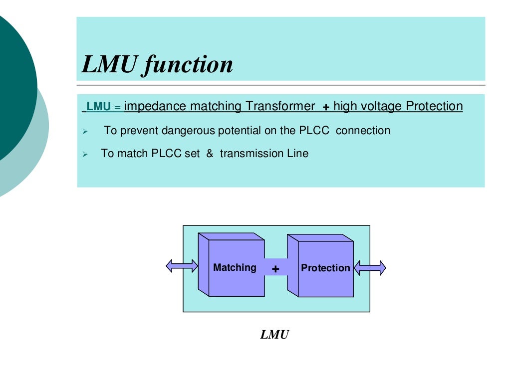 Power Line Carrier Communication plcc 
