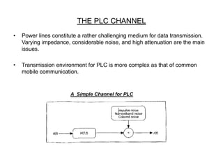 Power Line Communication | PPT