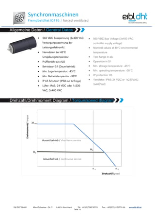 Synchronmaschinen
Fremdbelüftet IC416 / forced ventilated
Eibl DHT GmbH Albert Schweitzer - Str. 9 A-4614 Marchtrenk Tel.: +43(0)7243 50996 Fax.: +43(0)7243 50996 66 www.www.www.www.eibleibleibleibl----dht.atdht.atdht.atdht.at
Seite 16
• 560 VDC Busspannung (3x400 VAC
Versorgungsspannung der
Leistungselektronik)
• Nenndaten bei 40°C
Umgebungstemperatur
• Prüfflansch aus ALU
• Betriebsart S1 (Dauerbetrieb)
• Min. Lagertemperatur: -45°C
• Min. Betriebstemperatur -30°C
• IP 65 Schutzart (IP68 auf Anfrage)
• Lüfter: IP65; 24 VDC oder 1x230
VAC; 3x400 VAC
•
•
•
•
•
•
•
•
Drehmoment/Torque
Drehzahl/Speed
M0
M max
n n
Mn
n 0
Dauerbetrieb / continuous service
Aussetzbetrieb / short term service
 