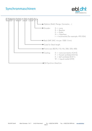 Synchronmaschinen
Eibl DHT GmbH Albert Schweitzer - Str. 9 A-4614 Marchtrenk Tel.: +43(0)7243 50996 Fax.: +43(0)7243 50996 66 www.www.www.www.eibleibleibleibl----dht.atdht.atdht.atdht.at
Seite 6
ESM/0/320/120/165/0/x
Options (Shaft, Flange, Connector, ..)
Encoder: 0 -> none
R -> Resolver
E -> Endat
H -> Hiperface
I -> Incremental (For example: HTL1024)
Back EMF (VAC rms per 1000 1/min)
Code for Stack length
Frame size (80,95,110,145, 200; 320; 400)
Cooling: 0 -> none (convection IC410)
F -> Forced ventilated (IC416)
E -> Self ventilated (IC411)
W -> Liquid cooled (ICW)
Eibl Synchron Maschine
 