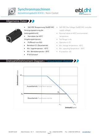 Synchronmaschinen
Konvektionsgekühlt IC410 / None Cooled
Eibl DHT GmbH Albert Schweitzer - Str. 9 A-4614 Marchtrenk Tel.: +43(0)7243 50996 Fax.: +43(0)7243 50996 66 www.www.www.www.eibleibleibleibl----dht.atdht.atdht.atdht.at
Seite 7
• 560 VDC Busspannung (3x400 VAC
Versorgungsspannung der
Leistungselektronik)
• Nenndaten bei 40°C
Umgebungstemperatur
• Prüfflansch aus ALU
• Betriebsart S1 (Dauerbetrieb)
• Min. Lagertemperatur: -45°C
• Min. Betriebstemperatur -30°C
• IP 65 Schutzart
• 560 VDC Bus Voltage (3x400 VAC controller
supply voltage)
• Nominal values at 40°C environmental
temperature
• Test flange in alu
• Operation in S1
• Min. storage temperature: -45°C
• Min. operating temperature: -30°C
• IP protection: 65
Drehmoment/Torque
Drehzahl/Speed
M0
M max
n n
Mn
n 0
Dauerbetrieb / continuous service
Aussetzbetrieb / short term service
 