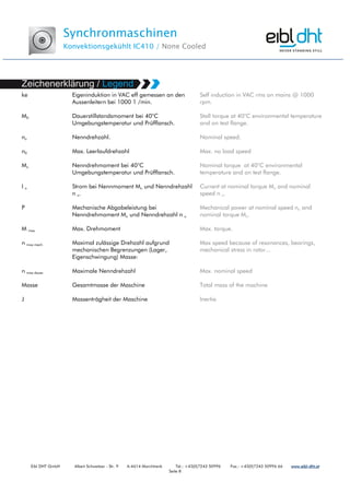 Synchronmaschinen
Konvektionsgekühlt IC410 / None Cooled
Eibl DHT GmbH Albert Schweitzer - Str. 9 A-4614 Marchtrenk Tel.: +43(0)7243 50996 Fax.: +43(0)7243 50996 66 www.www.www.www.eibleibleibleibl----dht.atdht.atdht.atdht.at
Seite 8
ke
M0
nn
n0
Mn
I n
P
M max
n max mech
n max dauer
Masse
J
Eigeninduktion in VAC eff gemessen an den
Aussenleitern bei 1000 1 /min.
Dauerstillstandsmoment bei 40°C
Umgebungstemperatur und Prüfflansch.
Nenndrehzahl.
Max. Leerlaufdrehzahl
Nenndrehmoment bei 40°C
Umgebungstemperatur und Prüfflansch.
Strom bei Nennmoment Mn und Nenndrehzahl
n n.
Mechanische Abgabeleistung bei
Nenndrehmoment Mn und Nenndrehzahl n n
Max. Drehmoment
Maximal zulässige Drehzahl aufgrund
mechanischen Begrenzungen (Lager,
Eigenschwingung) Masse:
Maximale Nenndrehzahl
Gesamtmasse der Maschine
Massenträgheit der Maschine
Self induction in VAC rms on mains @ 1000
rpm.
Stall torque at 40°C environmental temperature
and on test flange.
Nominal speed.
Max. no load speed
Nominal torque at 40°C environmental
temperature and on test flange.
Current at nominal torque Mn and nominal
speed n n.
Mechanical power at nominal speed nn and
nominal torque Mn.
Max. torque.
Max speed because of resonances, bearings,
mechanical stress in rotor...
Max. nominal speed
Total mass of the machine
Inertia
 