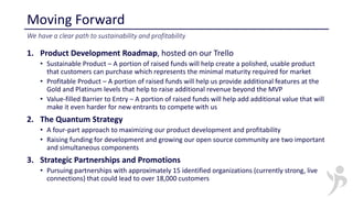 Moving Forward
1. Product Development Roadmap, hosted on our Trello
• Sustainable Product – A portion of raised funds will...