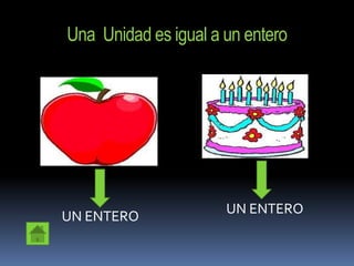 Una Unidad es igual a un entero




                      UN ENTERO
UN ENTERO
 