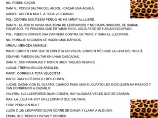 NIL: PODEN CAÇAR.
DANI V.: PODEN SALTAR DEL ÁRBOL I CAÇAR UNA ÁGUILA.
ADRIEL: CORREN MOLT, A TODA VELOCIDAD.
POL: CORREN MOLTÍSSIM PERUQ HO HE MIRAT AL LLIBRE.
DANI V.: AL ZOO HI HAVIA UNA ZONA DE LEOPARDOS Y NO HABIA NINGUNO, SE HABIAN
ESCAPADO. YO PENSABA QUE ESTABAN EN EL AGUA PERO SE HABIAN ESCAPADO.
POL: PUEDEN CORRER UNA CARRERA CONTRA UN TIGRE Y GANA EL LLEOPARD.
NIL: PORQUE SI COMEN SE HACEN MÁS RÁPIDOS.
ARNAU: MENGEN ANIMALS.
MAGÍ: CORREN TANT QUE SI EXPLOTA UN VOLCÀ, CORREN MÉS QUE LA LAVA DEL VOLCÀ.
EDURNE: PUEDEN SALTAR EN UNAS CASCADAS.
DANI V.: SON NARANJAS Y TIENEN UNES TAQUES NEGRES.
LUCAS: TREPAN EN LOS ÁRBOLES.
MARTÍ: CORREN A TOTA VELOCITAT.
MARC: CACEN CÈRVOLS I MÉS COSES.
LUCAS: CAZAN CON EL OLFATO, CUANDO PASA UNO EL OLFATO LES DICE QUIEN HA PASADO Y
VAN CORRIENDO A CAZARLO.
VALERIA: ELS LLEOPARDS QUAN COMEN, HAY ALGUNAS VECES QUE SE CANSAN.
MAX: LA JÚLIA HA VIST UN LLEOPARD QUE SALTAVA.
EIRA: PESQUEN MOLT.
LUCIA C.:UN LEOPARDO QUAN CORRE SE CANSA Y LLAMA A ALGUIEN.
EMMA: QUE TIENEN 4 PATAS Y CORREN.
 