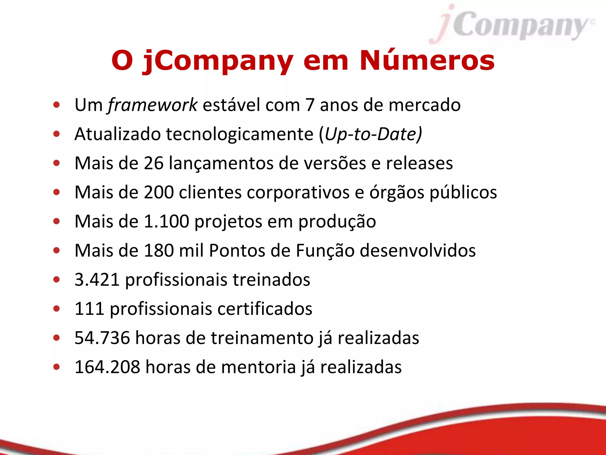 O jCompany em Números
• Um framework estável com 7 anos de mercado
• Atualizado tecnologicamente (Up-to-Date)
• Mais de 26 lançamentos de versões e releases
• Mais de 200 clientes corporativos e órgãos públicos
• Mais de 1.100 projetos em produção
• Mais de 180 mil Pontos de Função desenvolvidos
• 3.421 profissionais treinados
• 111 profissionais certificados
• 54.736 horas de treinamento já realizadas
• 164.208 horas de mentoria já realizadas
 
