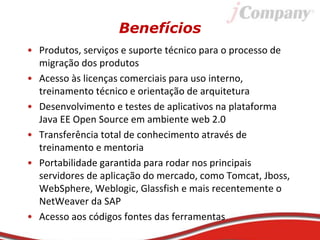 Benefícios
• Produtos, serviços e suporte técnico para o processo de
migração dos produtos
• Acesso às licenças comerciais para uso interno,
treinamento técnico e orientação de arquitetura
• Desenvolvimento e testes de aplicativos na plataforma
Java EE Open Source em ambiente web 2.0
• Transferência total de conhecimento através de
treinamento e mentoria
• Portabilidade garantida para rodar nos principais
servidores de aplicação do mercado, como Tomcat, Jboss,
WebSphere, Weblogic, Glassfish e mais recentemente o
NetWeaver da SAP
• Acesso aos códigos fontes das ferramentas
 