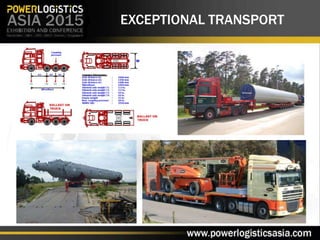 EXCEPTIONAL TRANSPORT
 