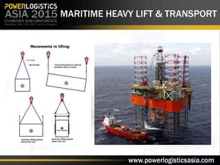 MARITIME HEAVY LIFT & TRANSPORT
 