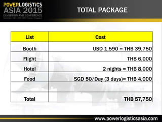 List Cost
Booth USD 1,590 = THB 39,750
Flight THB 6,000
Hotel 2 nights = THB 8,000
Food SGD 50/Day (3 days)= THB 4,000
Total THB 57,750
TOTAL PACKAGE
 