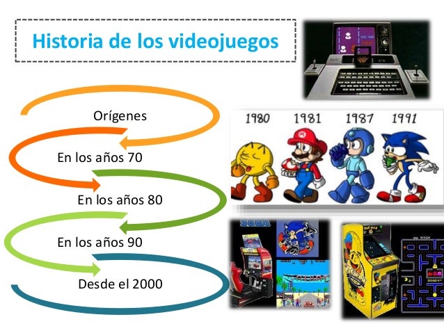 Resultado de imagen para videojuegos en la educacion